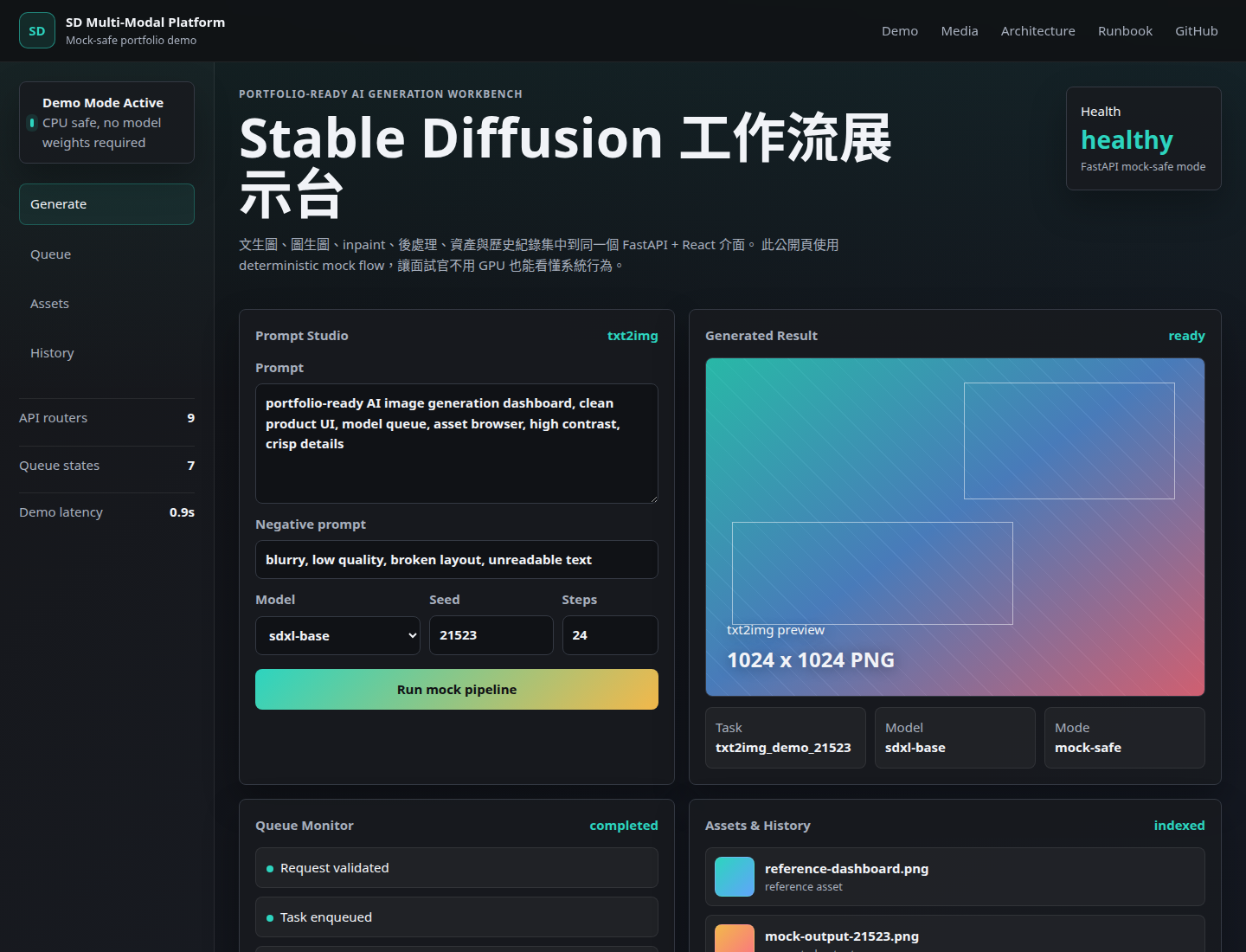 Desktop workbench screenshot
