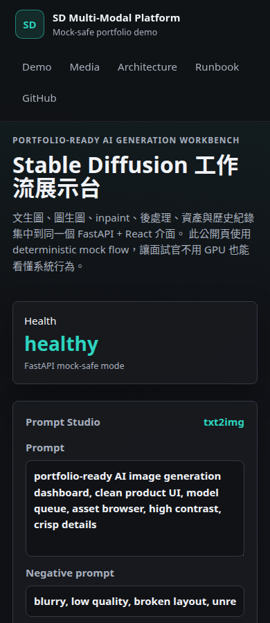 Mobile responsive screenshot